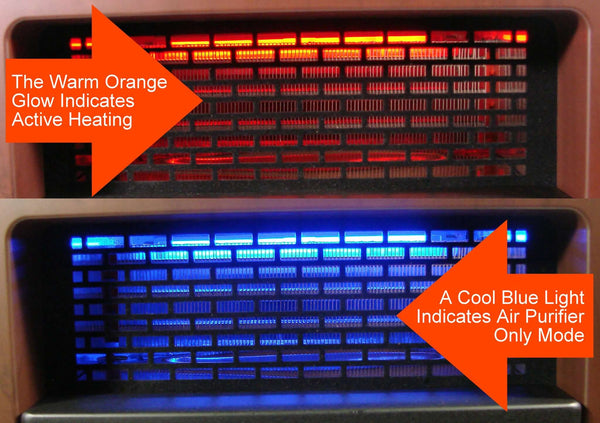 Heater plus: Air Filter - Infrared - Humidifier - Canada Ionizers